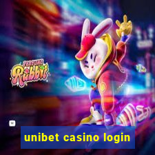 unibet casino login